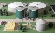 инсталации биогаз биогазови