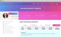 Сервіс для роботи вебкам веб моделлю без посередників моделлю
