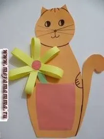 Що потрібно для аплікації можна