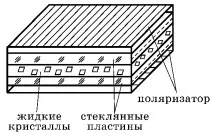 Цифрові мікросхеми мікросхеми