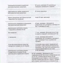 Дальнобійник, частина 2 водій