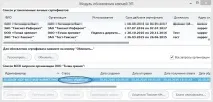 Дистанційна заміна ключів заміна