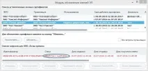 Дистанційна заміна ключів заміна