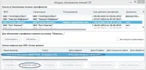 Дистанційна заміна ключів дистанційна