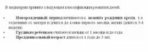 якого