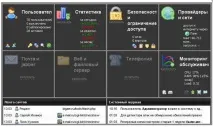 Гідна заміна повнофункціональних аналогів Microsoft Forefront TMG повнофункціональних
