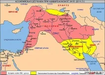 история религия