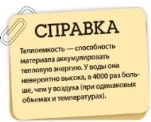 ЕкоФЛОПС - Охолоджуйте розумно, Занурювальні технології розумно