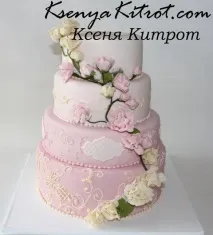 поръчка