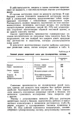 Наірити - Велика Енциклопедія Нафти та Газа, стаття, сторінка 2 наірити