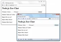Windows (з тестами продуктивності) продуктивності