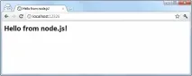 Windows (з тестами продуктивності) тестами