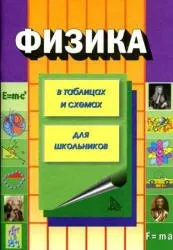 диаграми Закон запазване