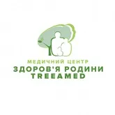 цени киев