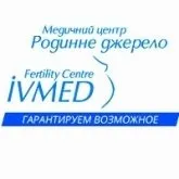 киев цени