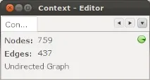 Gephi як засіб візуалізації даних візуалізації