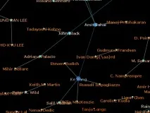 Gephi як засіб візуалізації даних gephi