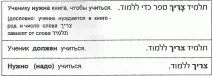иврит инфинитив
