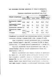 сода сода