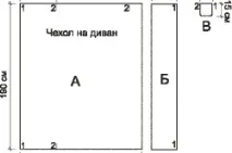 собствените издърпате