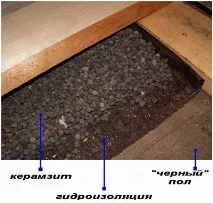 баня може бъде