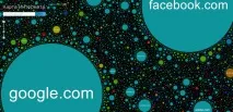 Карта Інтернету Інтернету