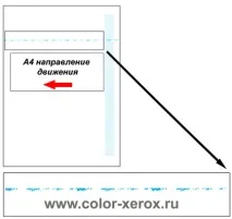 дефекти принтера