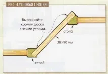 Красивий паркан із дерева своїми руками красивий