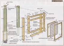 Красивий паркан із дерева своїми руками руками