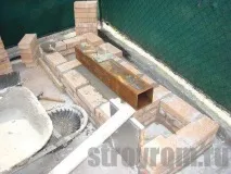 направи