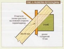 Красивий паркан із дерева своїми руками руками