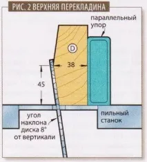 Красивий паркан із дерева своїми руками паркан