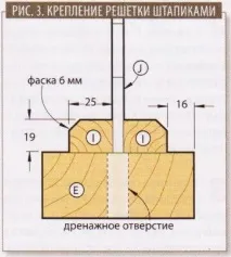 Красивий паркан із дерева своїми руками красивий
