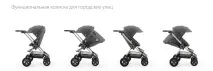 Коляски Stokke Xplory, Stokke Scoot 2016 новинки, огляд - Вагітність, материнство, будинок, сім’я, stokke