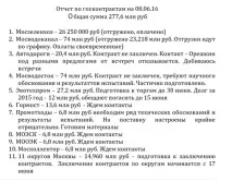 новини рупрес