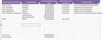 новини кореспонденция