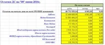 кореспонденция кореспонденция