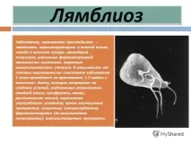 симптоми лечение