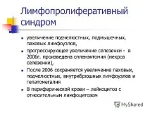 синдром синдром