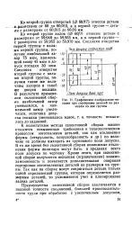 сглобяване метод