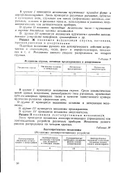 Механізм - узвіз - Велика Енциклопедія Нафти та Газа, стаття, сторінка 1 велика