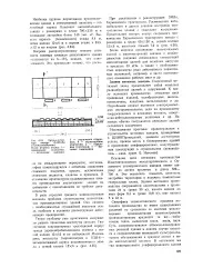 нефт статия