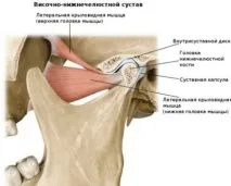 метрогил нисък наклон