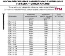 Міжкімнатні перегородки із гіпсокартону своїми руками фото, відео, монтаж перегородки