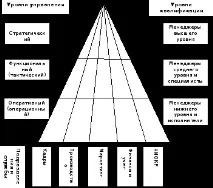 Міжрегіональний інститут економіки та права міжрегіональний