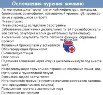 вживання