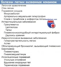 кокаїну