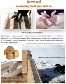 характеристики