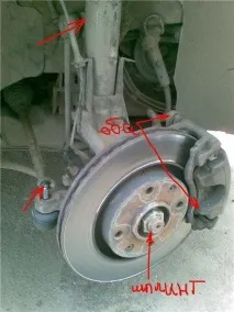 Змінюємо ступичний підшипник на Peugeot 206 - Посібник автомобіліста підшипник