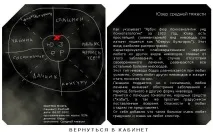 НИВА та автоспорт нива